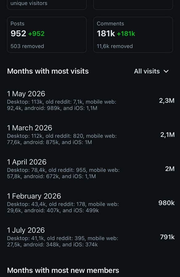 2026